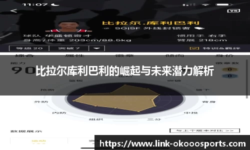 比拉尔库利巴利的崛起与未来潜力解析